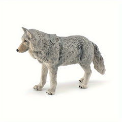 Simulation Wolf Toy Model