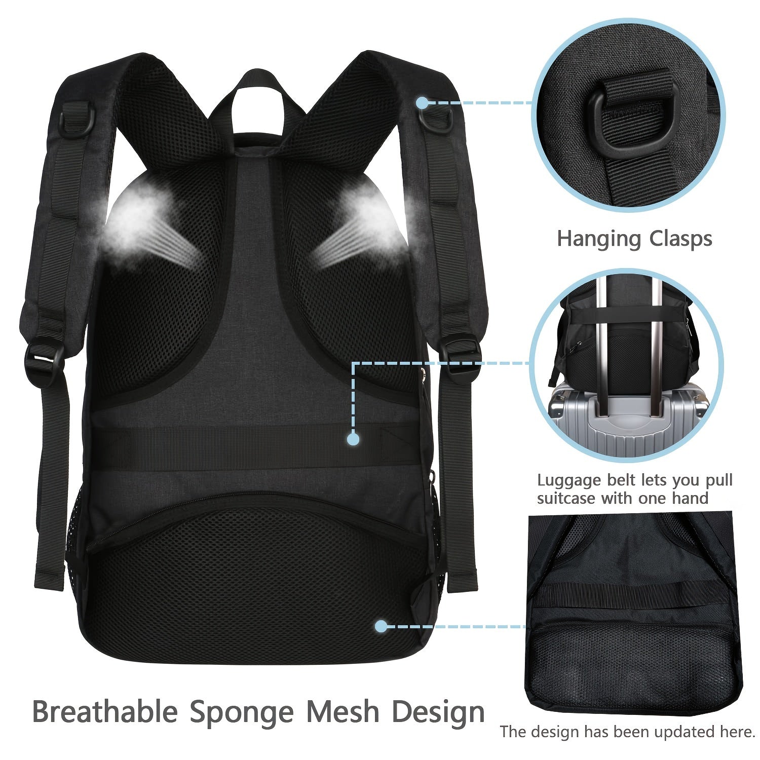 Spacious Business Laptop Travel Backpack