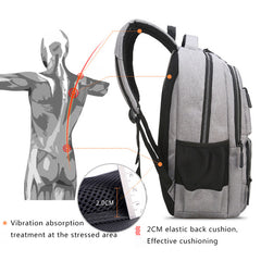 Large Capacity Backpack for Men with Laptop Compartment