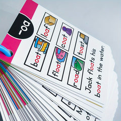 Phonics Flashcards CVC Words Educational Games