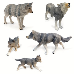Simulation Wolf Toy Model