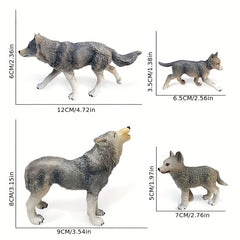 Simulation Wolf Toy Model